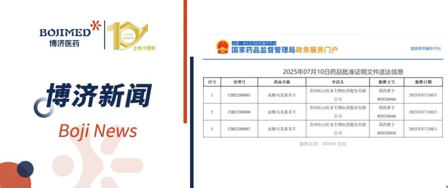 喜報！博濟醫(yī)藥助力1類創(chuàng)新藥昂偉達?（鹽酸司美那非片）獲批上市！