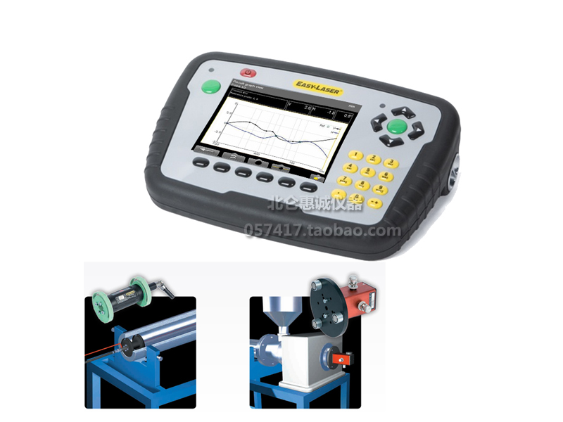 幾何系統(tǒng)測量儀