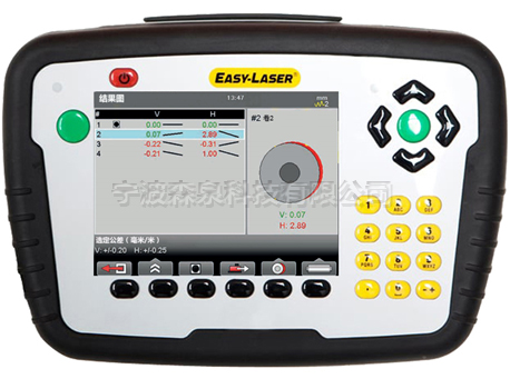 涂布機(jī)導(dǎo)輥滾筒平行度調(diào)整