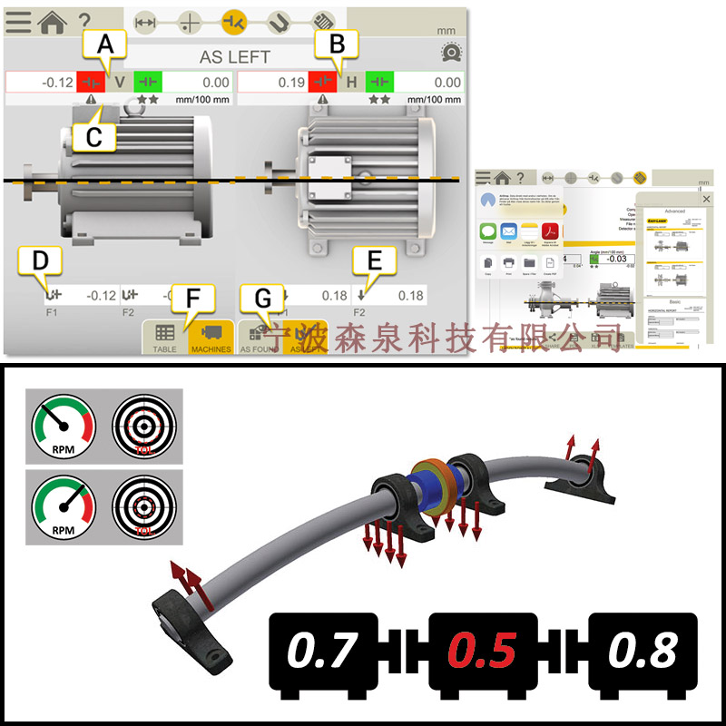 調(diào)大型風(fēng)機(jī)的同心度和動(dòng)平衡?