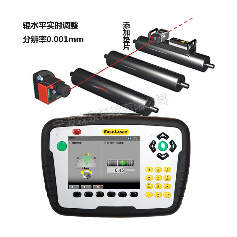 印刷機滾筒平行度怎么調(diào)整