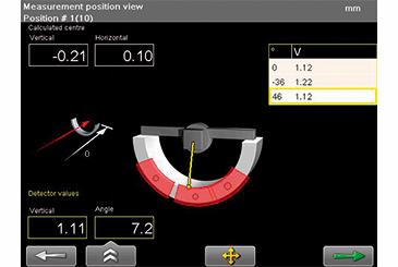 激光技術(shù)在風(fēng)力渦輪機中的應(yīng)用有哪些？