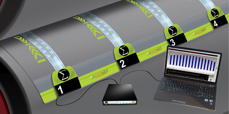 Sigma Nip實時分析輥壓力值和壓區(qū)寬度